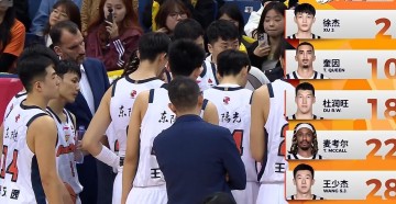 开云体育注册-炸裂62犯83罚6人毕业！王洪泽麦考尔证明自己，广东加时逆转青岛